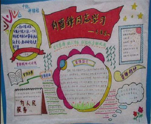 ѧ�׷��ֳ�������ͼƬ