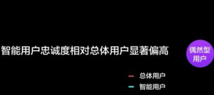 显著的同义词是什么解析