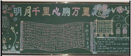 中秋节简单又漂亮的黑板报