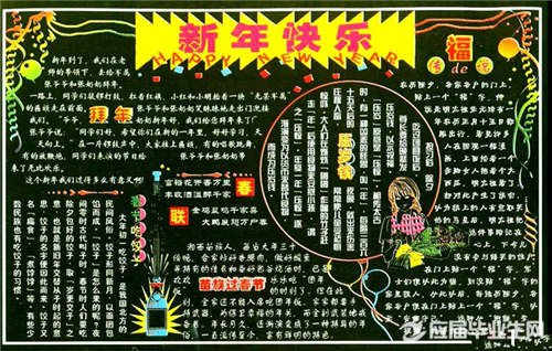 ��ѧ���ڰ屨װ��Ʒ