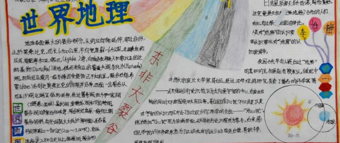 世界地理知多少手抄报
