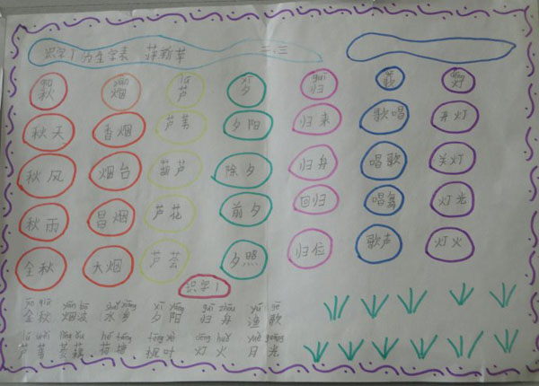 简单生字的手抄报