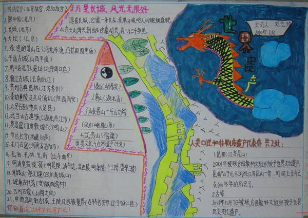 ���ڳ��ǵ��ֳ���