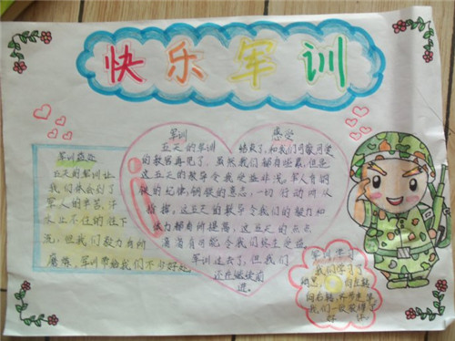 军训手抄报的资料