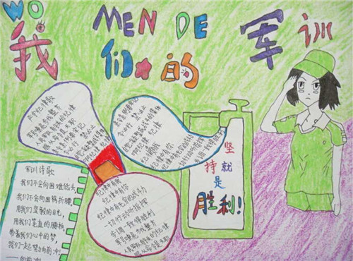 军训手抄报的资料