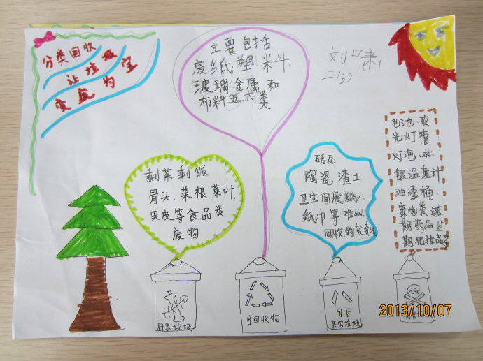 ��Ҫ����������ֳ���