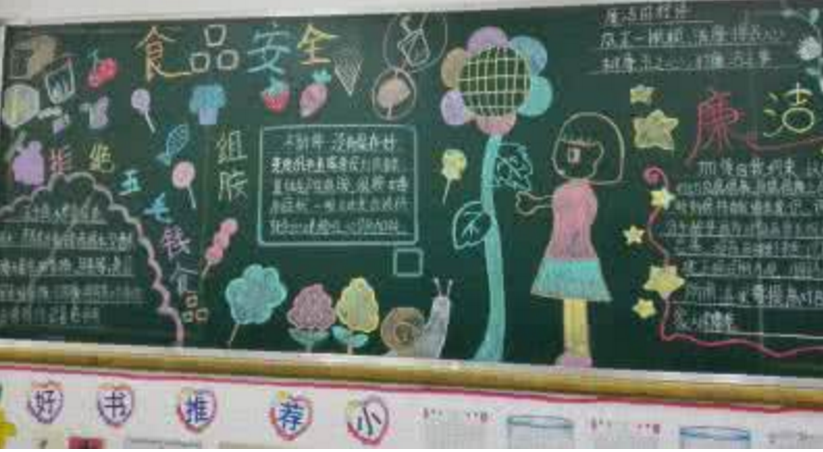 �ž�����ʳƷ�ڰ屨