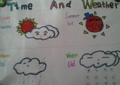 �����ֳ�����ȫ