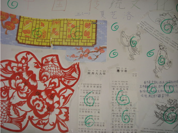 �ֳ�����ͳ�Ļ�֪ʶ