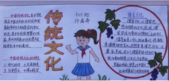 �ֳ�����ͳ�Ļ�֪ʶ