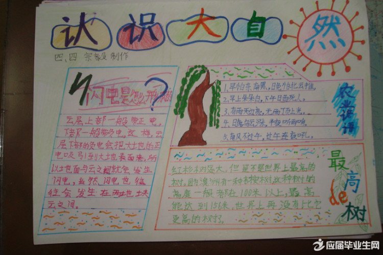 ��������Ȼ�ֳ���