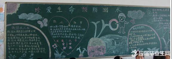预防溺水 黑板报
