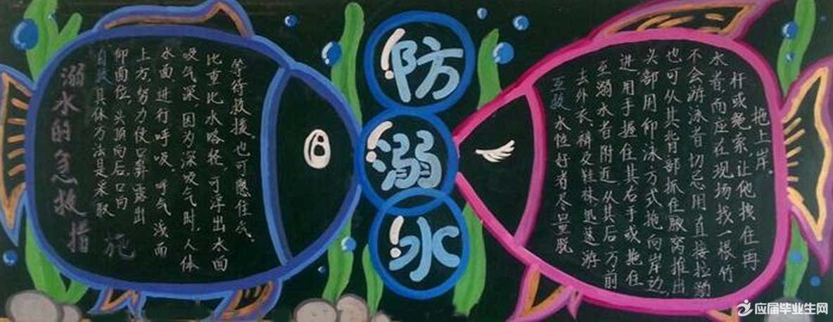 预防溺水 黑板报