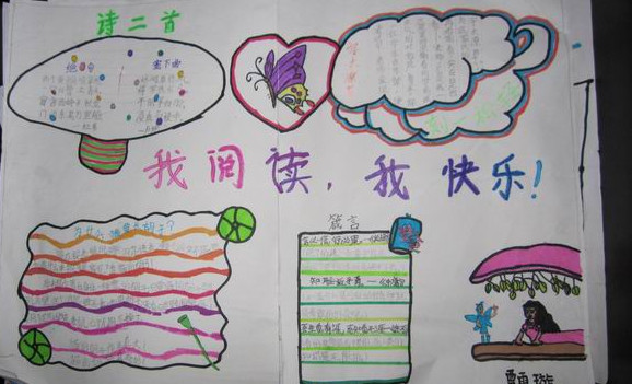 �����Ķ��ֳ����ʱ�