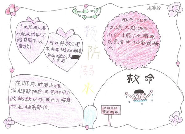 ����ˮ�ֳ���������