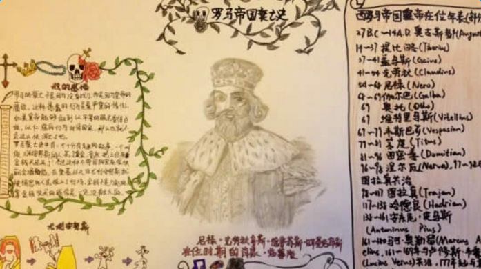 关于罗马的手抄报 关于罗马的手抄报