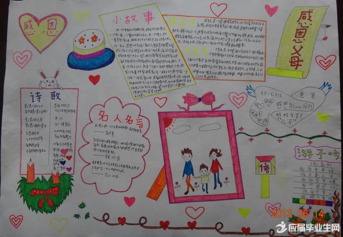 感恩父母手抄报