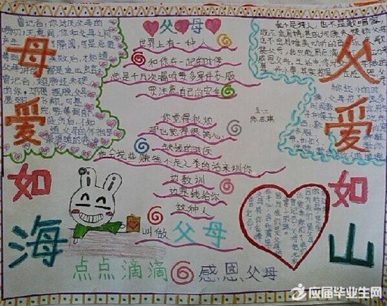 感恩父母手抄报