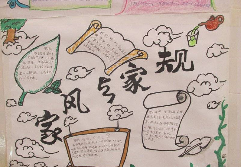 家庭和睦手抄报