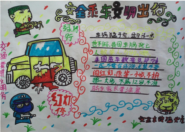 ��ͨС֪ʶ�ֳ�������