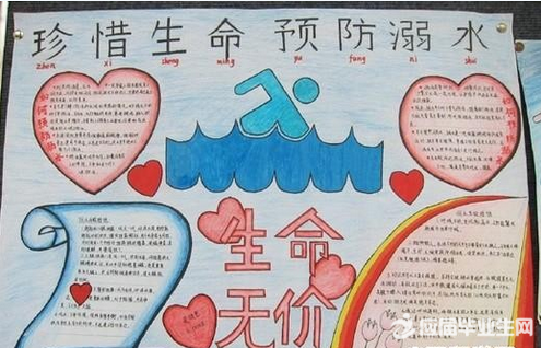 关于防溺水的手抄报