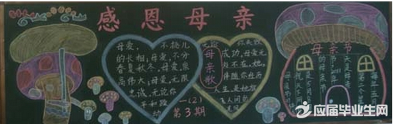 ĸÇ×½Ú¾«ÃÀºÚ°å±¨Í¼