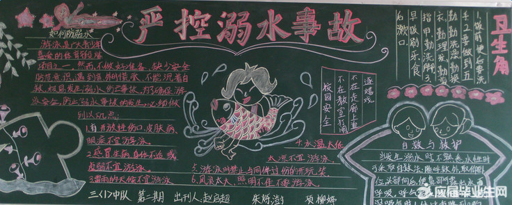 初中防溺水黑板报大全