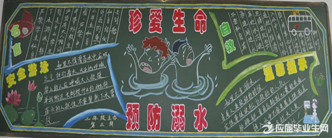 初中防溺水黑板报大全