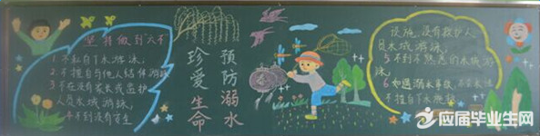 初中防溺水黑板报大全