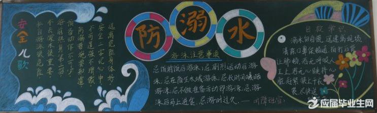 初中防溺水黑板报大全