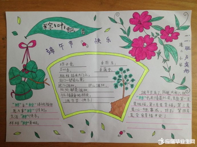 �������Դ���ֳ���