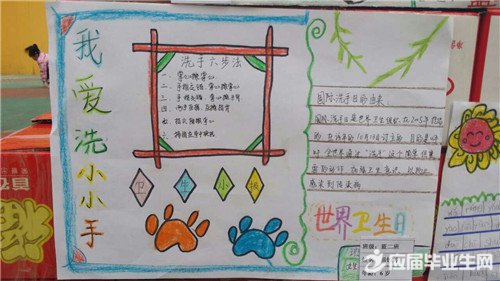 爱国卫生日手抄报 爱国卫生日手抄报