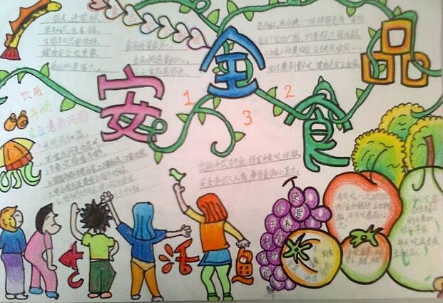 ʳƷ��ȫ�ֳ���Сѧ