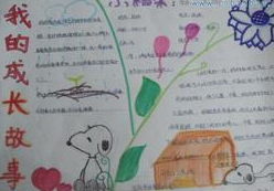 �����ֳ����򵥵�