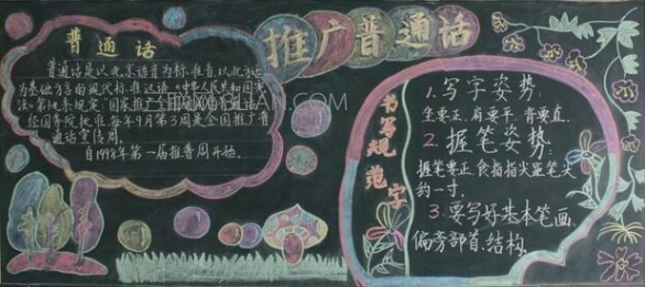 关于宣传普通话黑板报