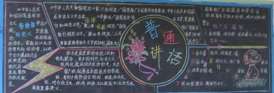 关于宣传普通话黑板报
