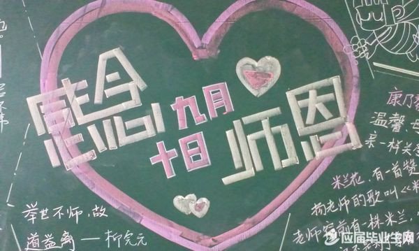 ¹ØÓÚ½Ìʦ½ÚºÚ°å±¨×ÊÁÏ