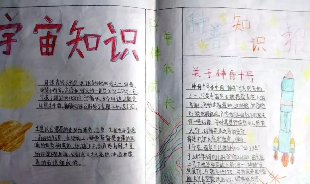 ��ѧ֪ʶ�ֳ���