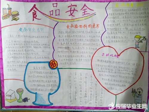 ʳƷ��ȫ�ֳ�����������