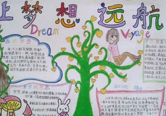 �ҵ������ֳ���