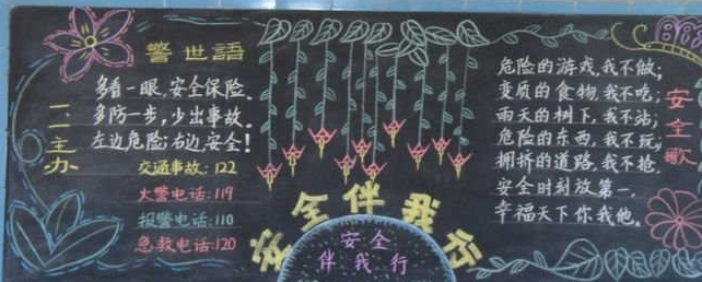 安全上学黑板报 安全上学黑板报