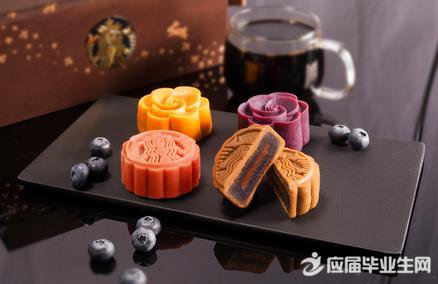 ������±��Ļ�����