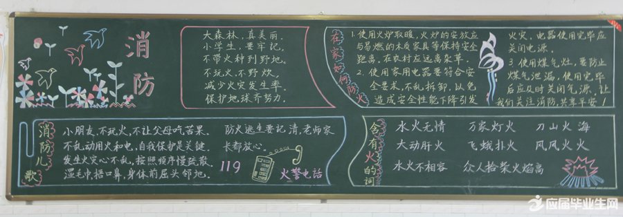 ѧÉú·À»ð°²È«ºÚ°å±¨