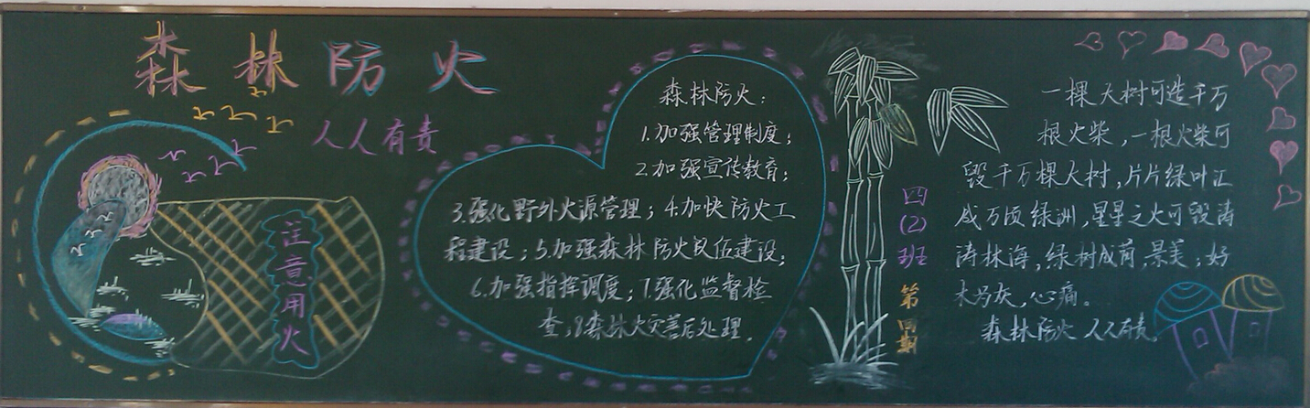 ѧÉú·À»ð°²È«ºÚ°å±¨