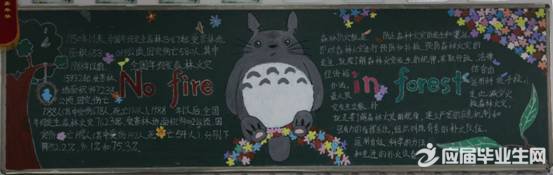 ѧÉú·À»ð°²È«ºÚ°å±¨