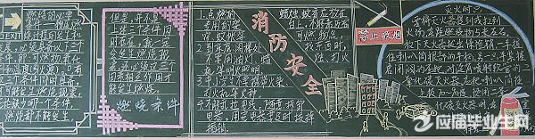 ѧÉú·À»ð°²È«ºÚ°å±¨