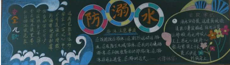 1501836965598436a5c1980928508.png 防溺水黑板报初中