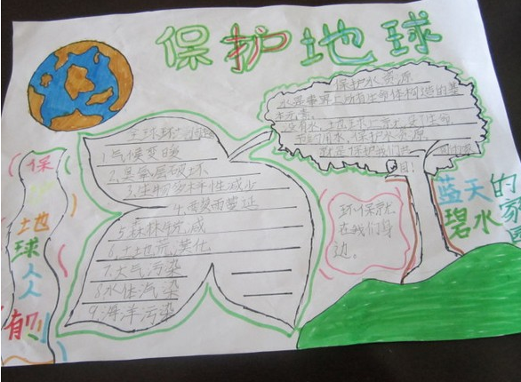 ���б��������ֳ���