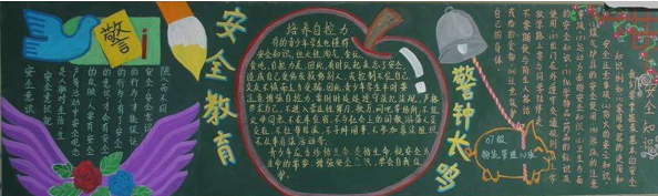 СѧÉúÐÂÓ±ºÚ°å±¨°²È«