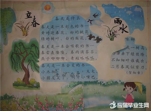 有关春天的手抄报 有关春天的手抄报